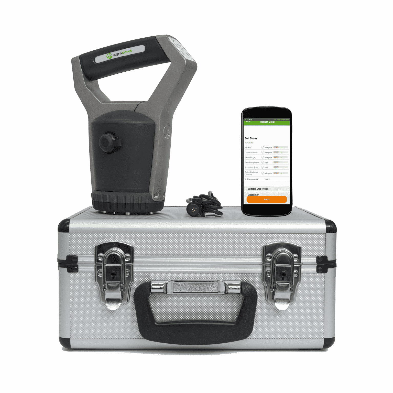 NutriScan Users - ATP Ag - Restoring the Balance